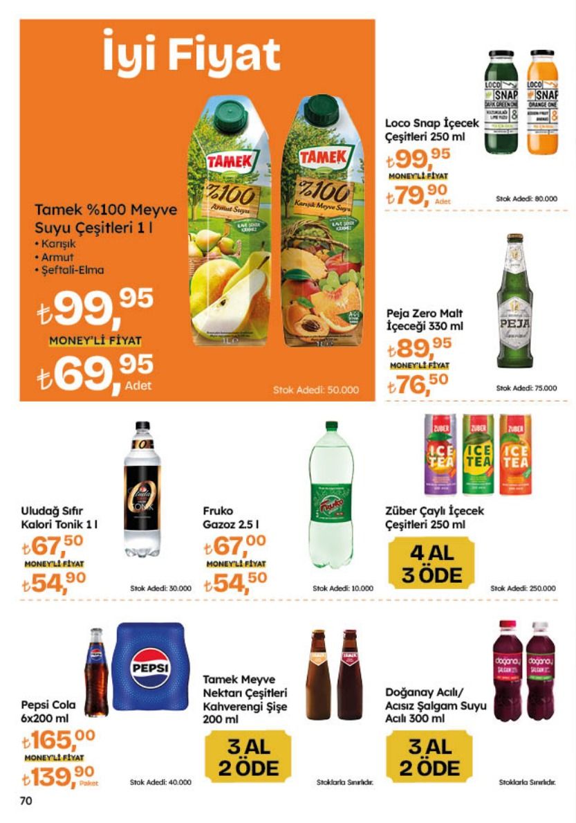 6 Ağustos Migros Kataloğu 2026 Sayfa 70