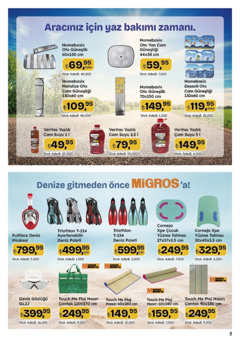6 Ağustos Migros Kataloğu 2026 Sayfa 114