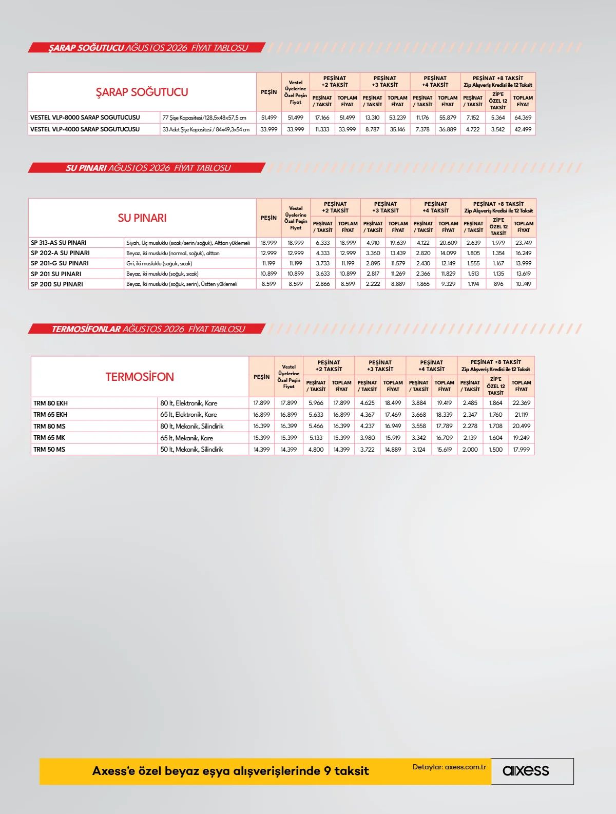 4 Ağustos Vestel Kataloğu 2026 Sayfa 22