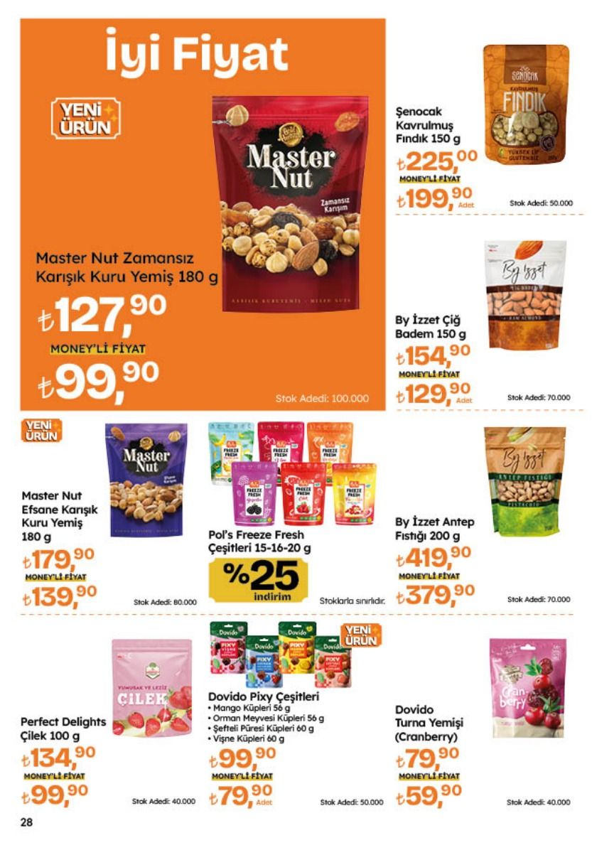 6 Ağustos Migros Kataloğu 2026 Sayfa 28