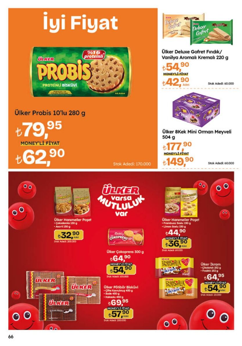 6 Ağustos Migros Kataloğu 2026 Sayfa 66