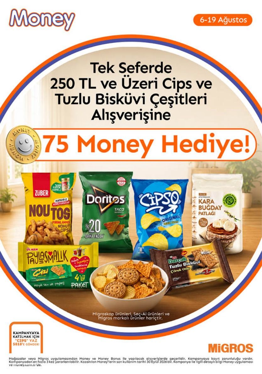 6 Ağustos Migros Kataloğu 2026 Sayfa 61