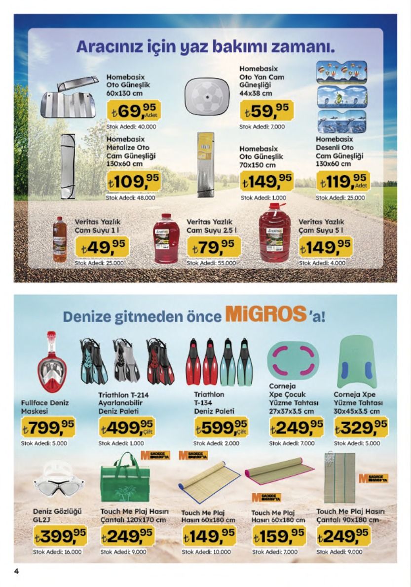 6 Ağustos Migros Kataloğu 2026 Sayfa 118