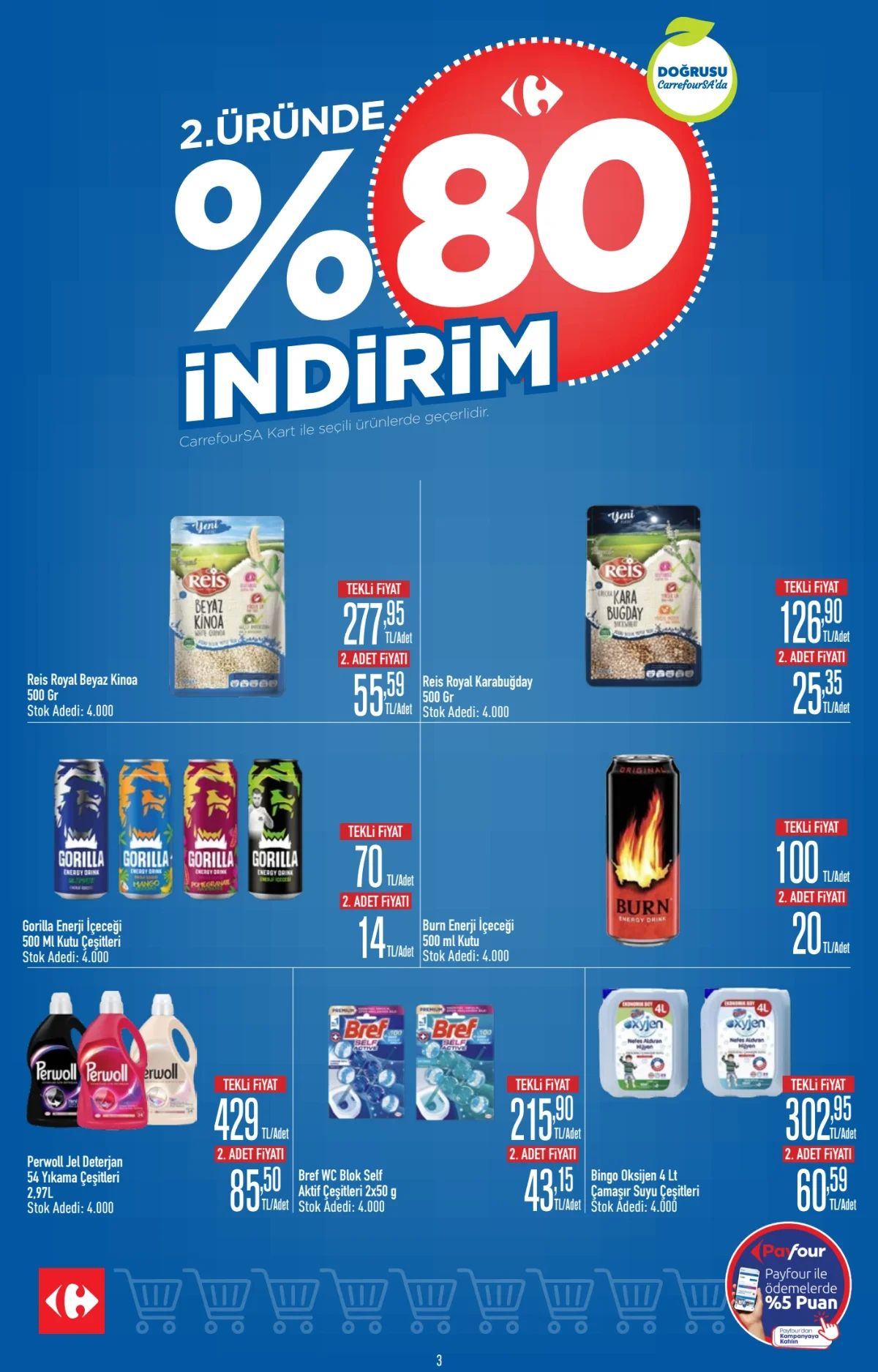 6 Ağustos Carrefoursa Kataloğu 2026 Sayfa 3
