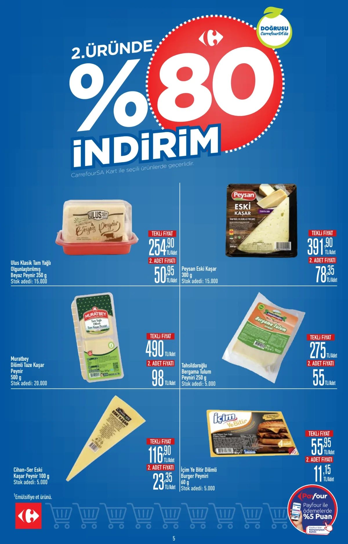 6 Ağustos Carrefoursa Kataloğu 2026 Sayfa 5