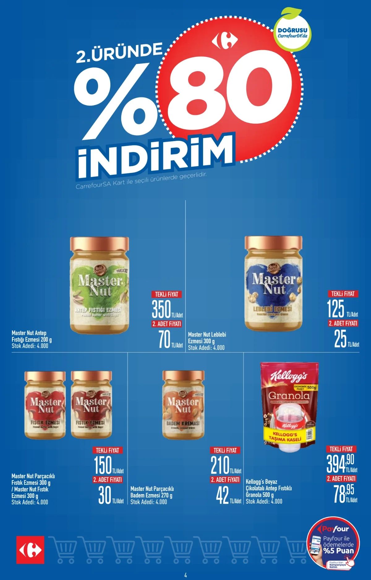 6 Ağustos Carrefoursa Kataloğu 2026 Sayfa 4