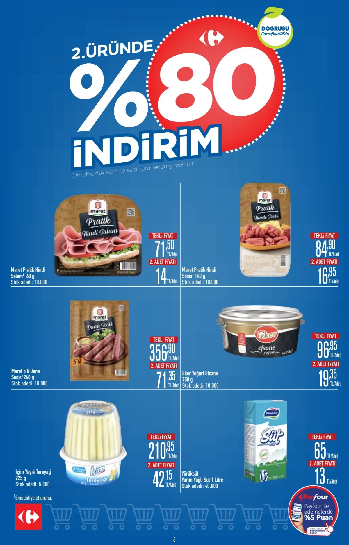 6 Ağustos Carrefoursa Kataloğu 2026 Sayfa 6