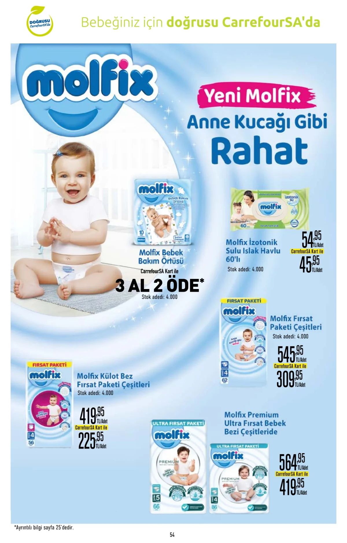 6 Ağustos Carrefoursa Kataloğu 2026 Sayfa 54