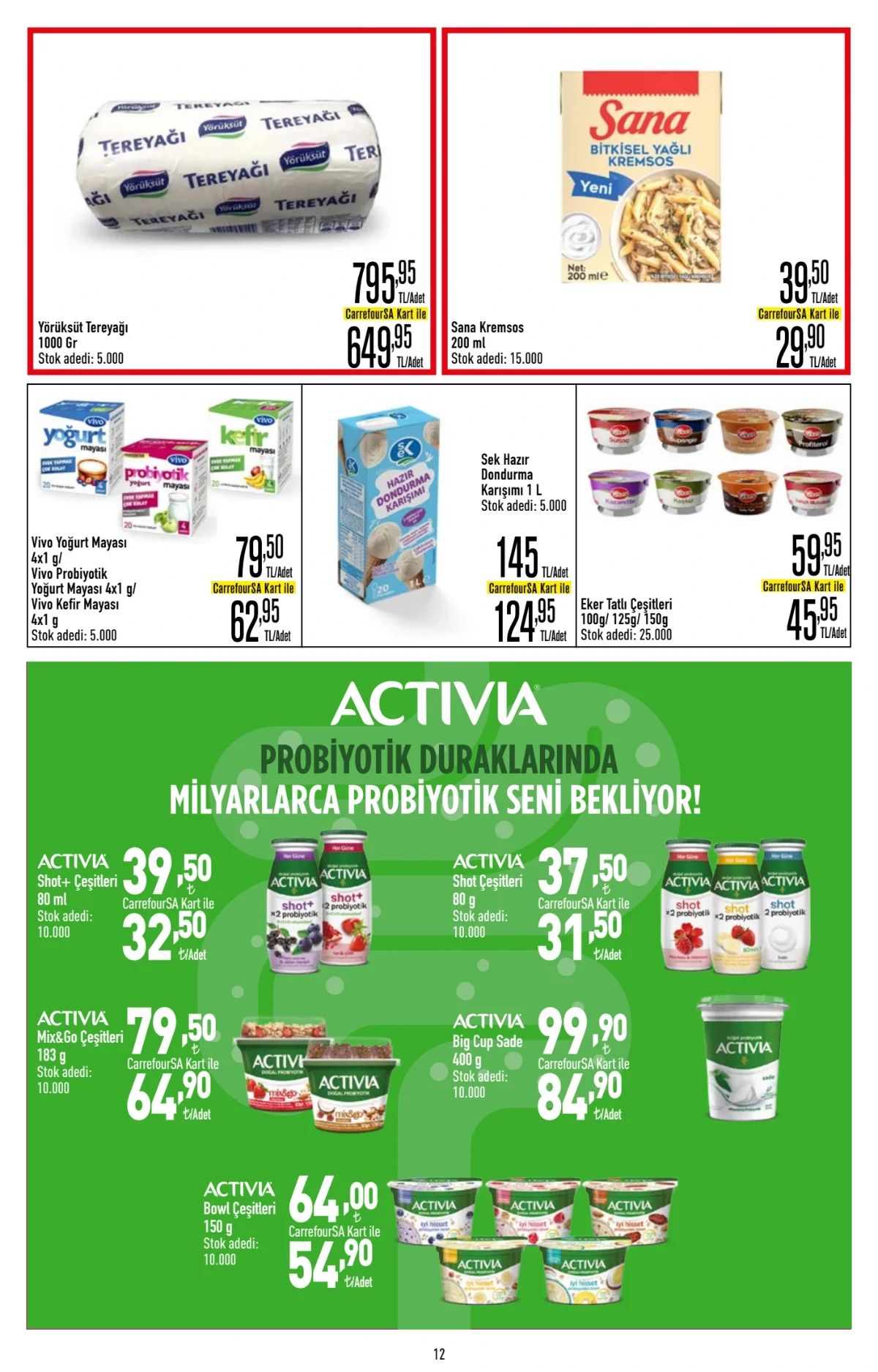 6 Ağustos Carrefoursa Kataloğu 2026 Sayfa 12
