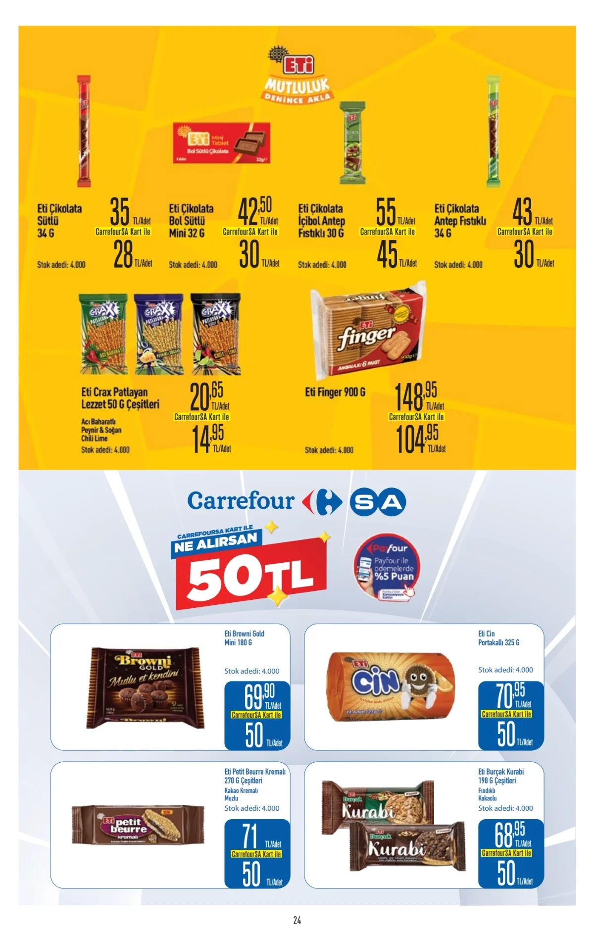 6 Ağustos Carrefoursa Kataloğu 2026 Sayfa 24