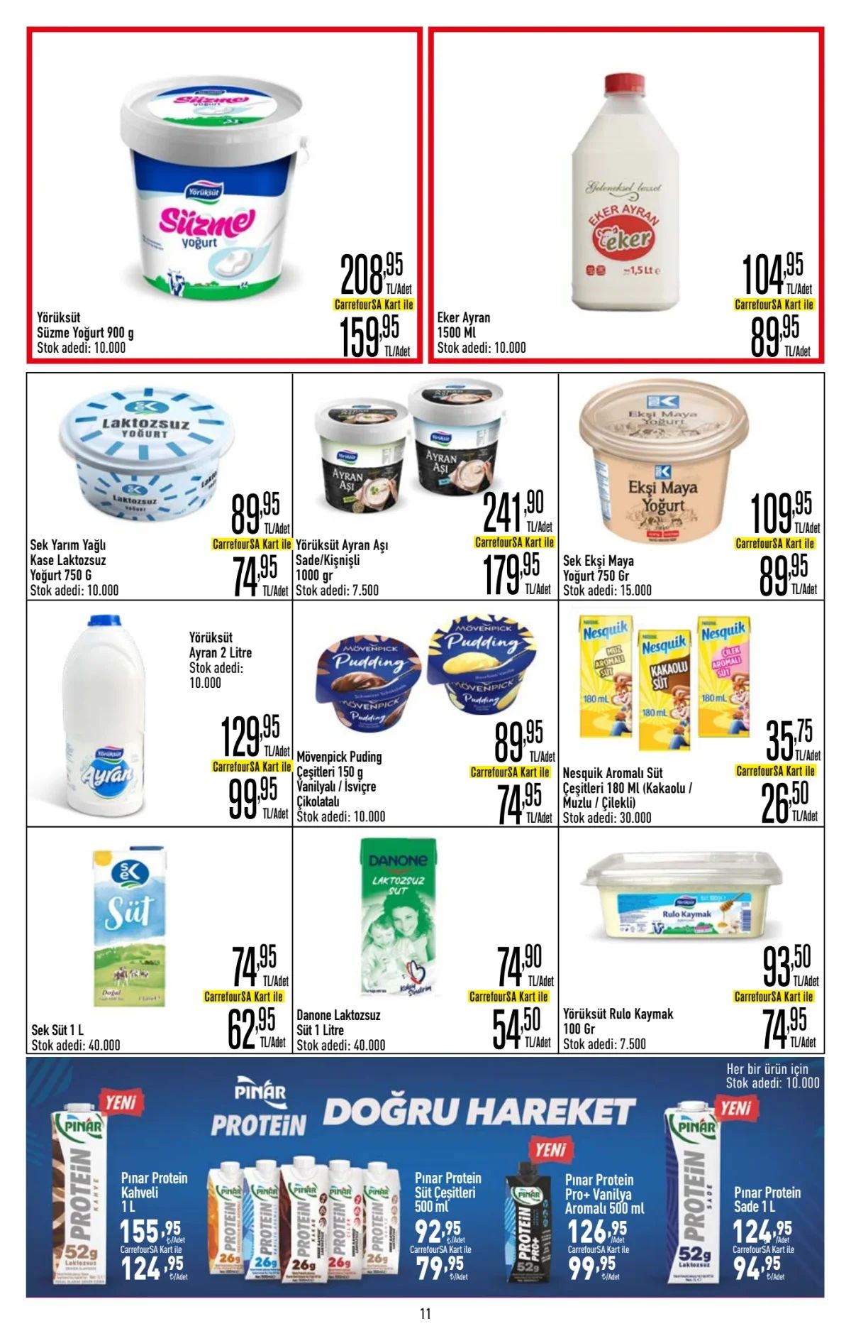 6 Ağustos Carrefoursa Kataloğu 2026 Sayfa 11