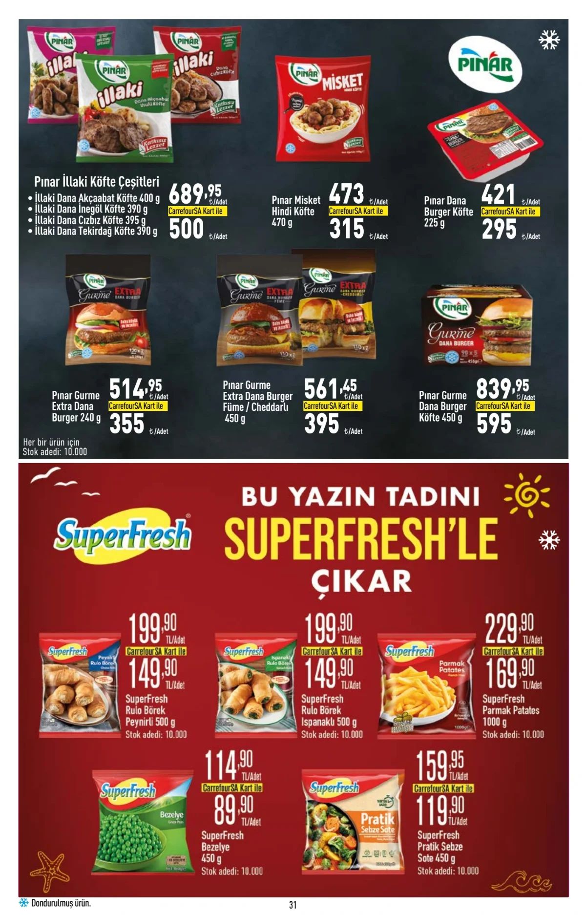 6 Ağustos Carrefoursa Kataloğu 2026 Sayfa 31