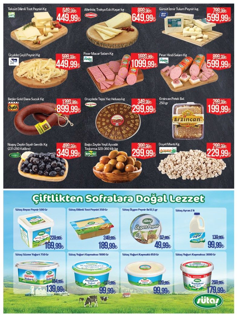 12 Ağustos Namlihipermarketleri Kataloğu 2026 Sayfa 2