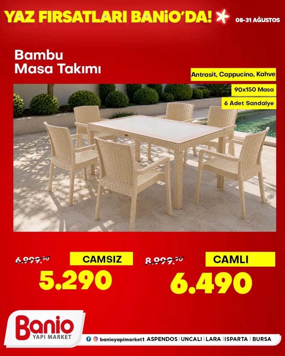 8 Ağustos Banio Yapı Market Kataloğu 2026 Sayfa 21