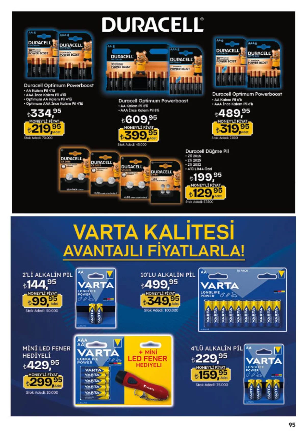 20 Ağustos Migros Kataloğu 2026 Sayfa 95