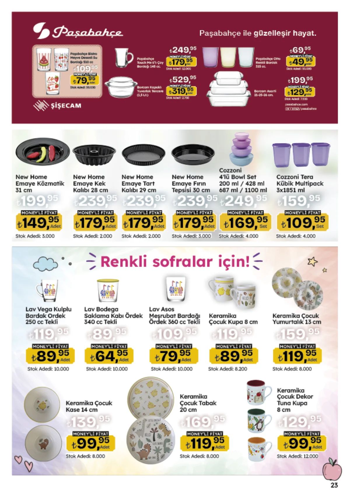 20 Ağustos Migros Kataloğu 2026 Sayfa 142