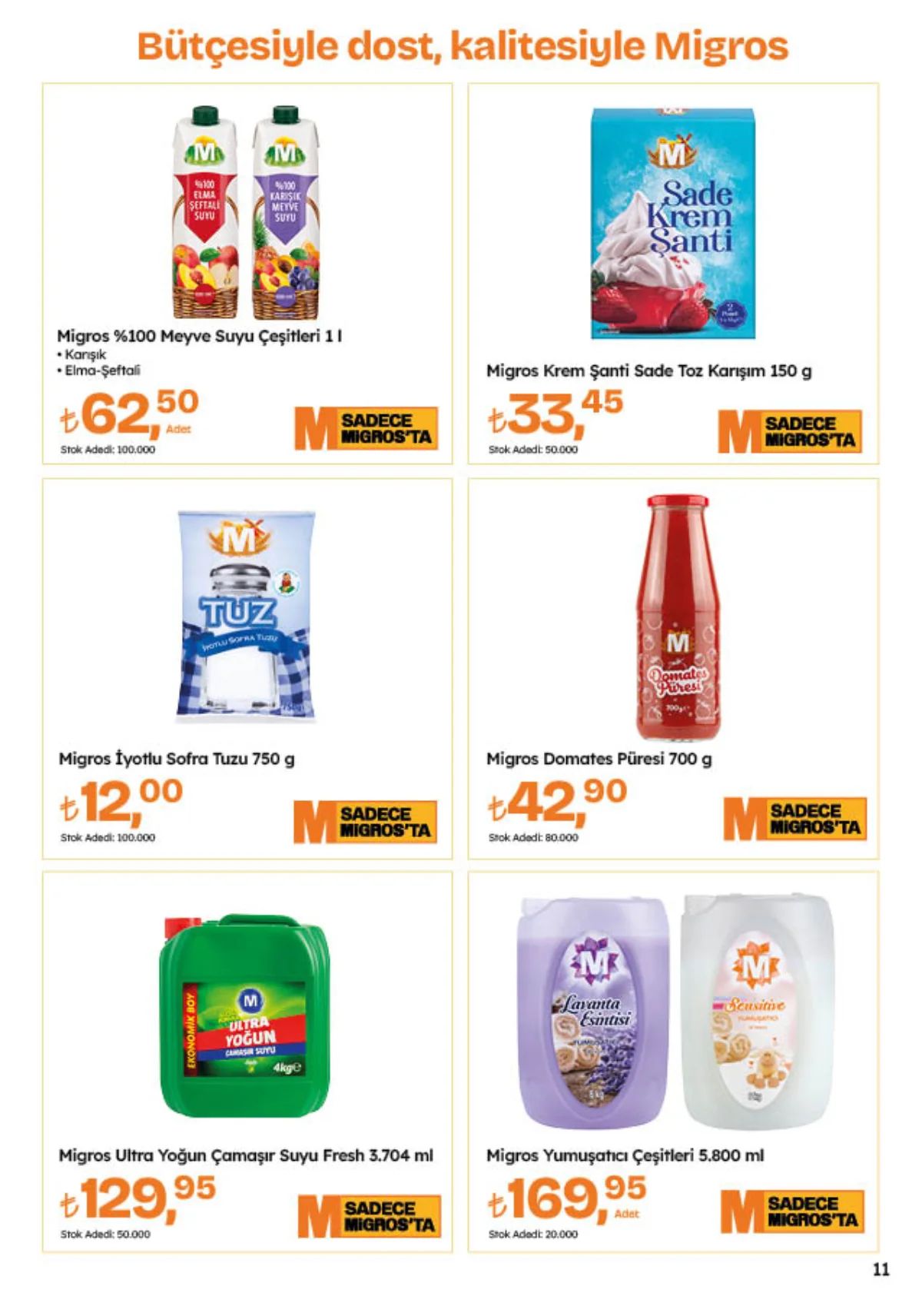 20 Ağustos Migros Kataloğu 2026 Sayfa 11