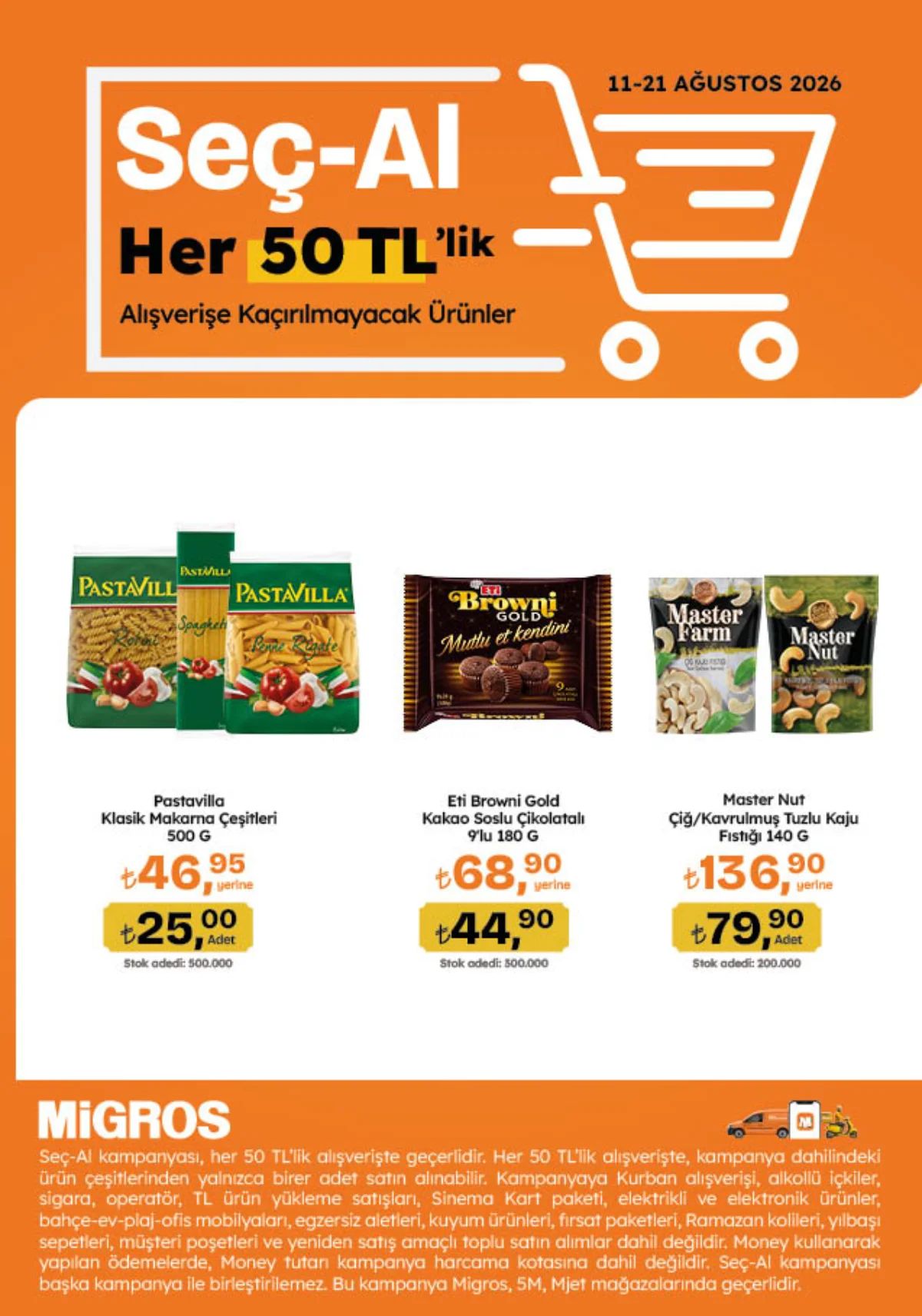 20 Ağustos Migros Kataloğu 2026 Sayfa 2