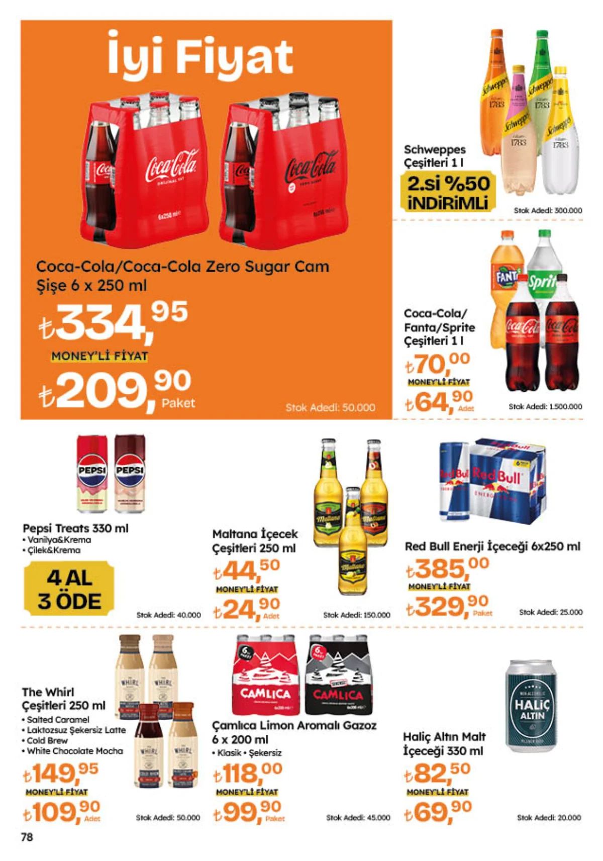 20 Ağustos Migros Kataloğu 2026 Sayfa 78