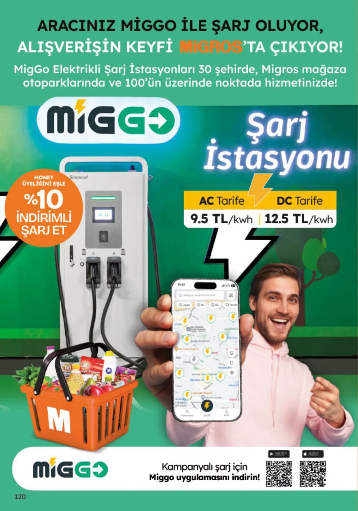 20 Ağustos Migros Kataloğu 2026 Sayfa 120