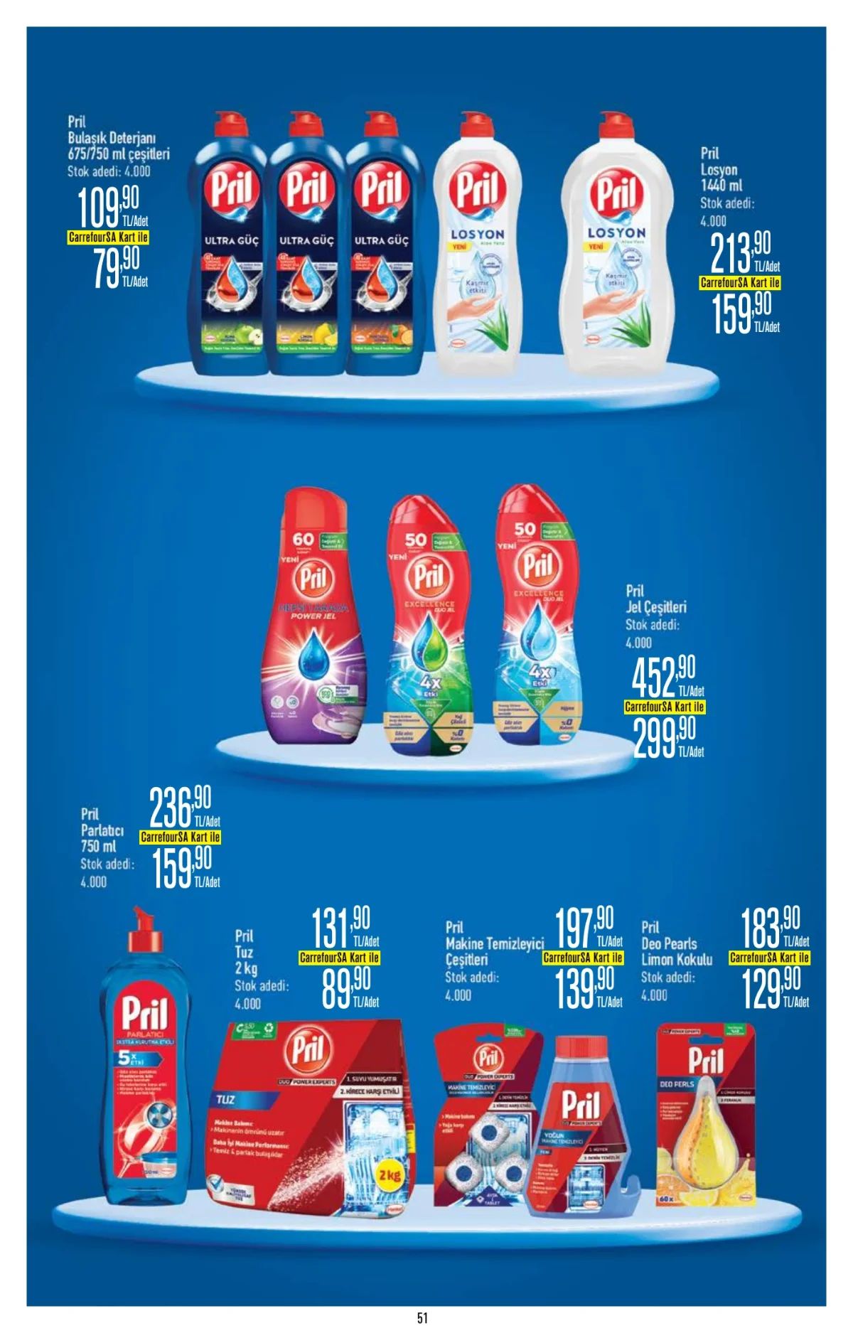 20 Ağustos Carrefoursa Kataloğu 2026 Sayfa 51