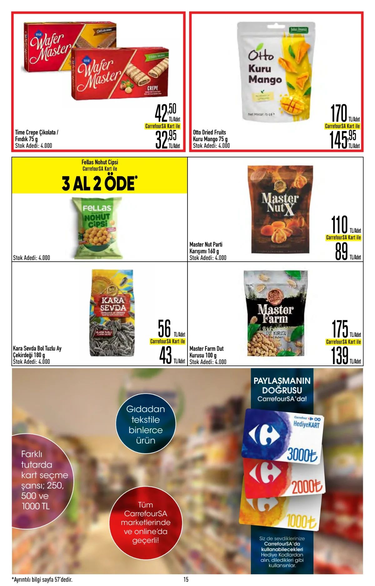 20 Ağustos Carrefoursa Kataloğu 2026 Sayfa 15
