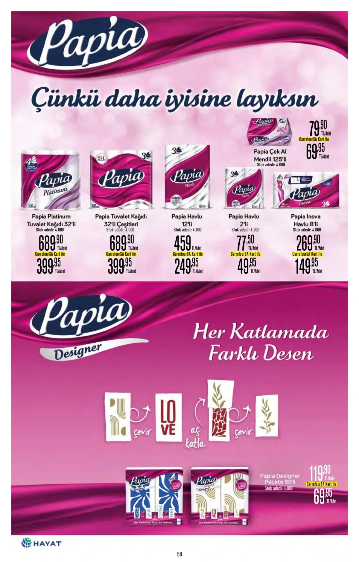 20 Ağustos Carrefoursa Kataloğu 2026 Sayfa 58