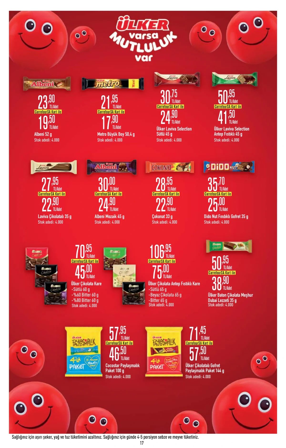 20 Ağustos Carrefoursa Kataloğu 2026 Sayfa 17