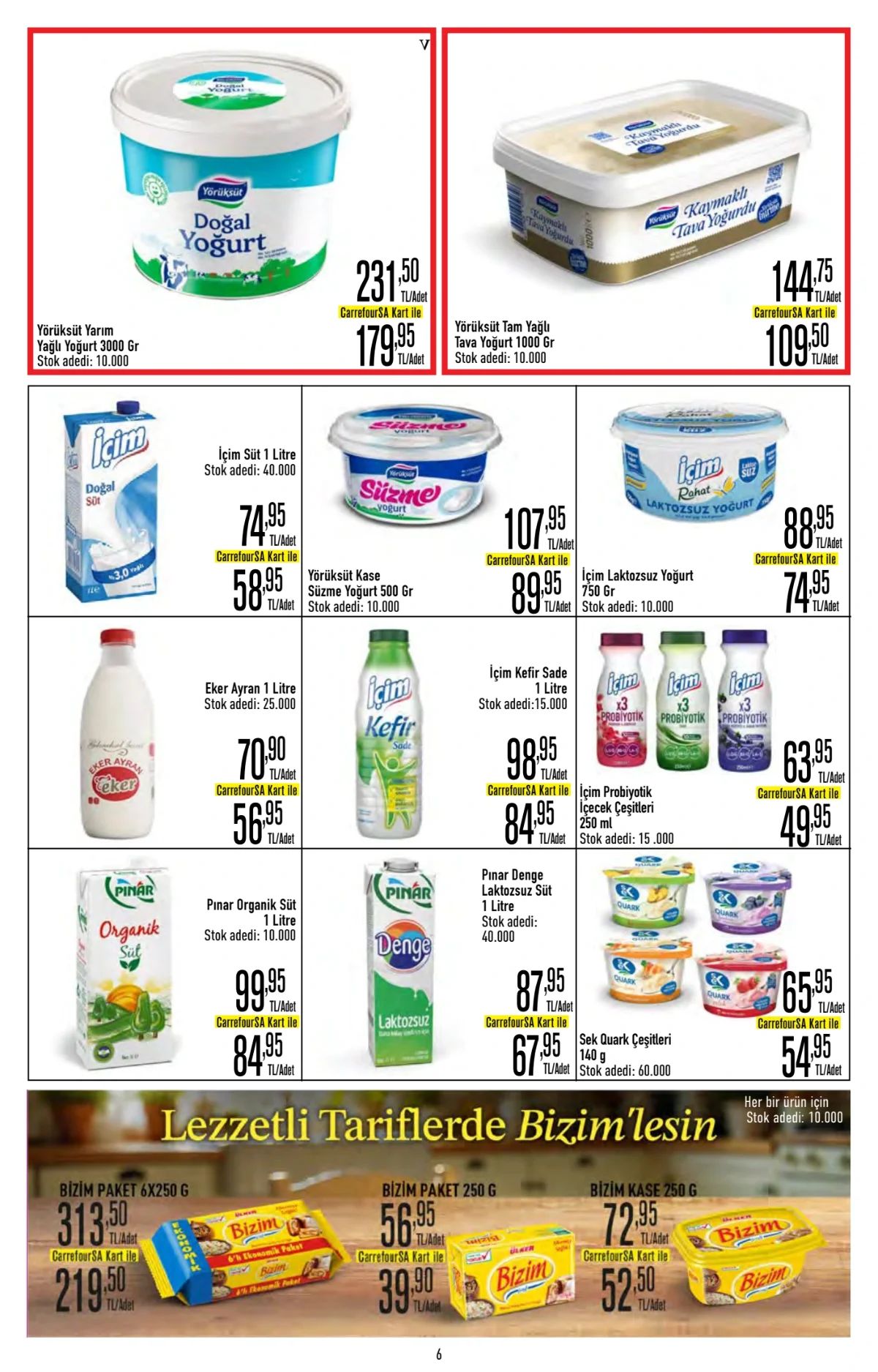 20 Ağustos Carrefoursa Kataloğu 2026 Sayfa 6