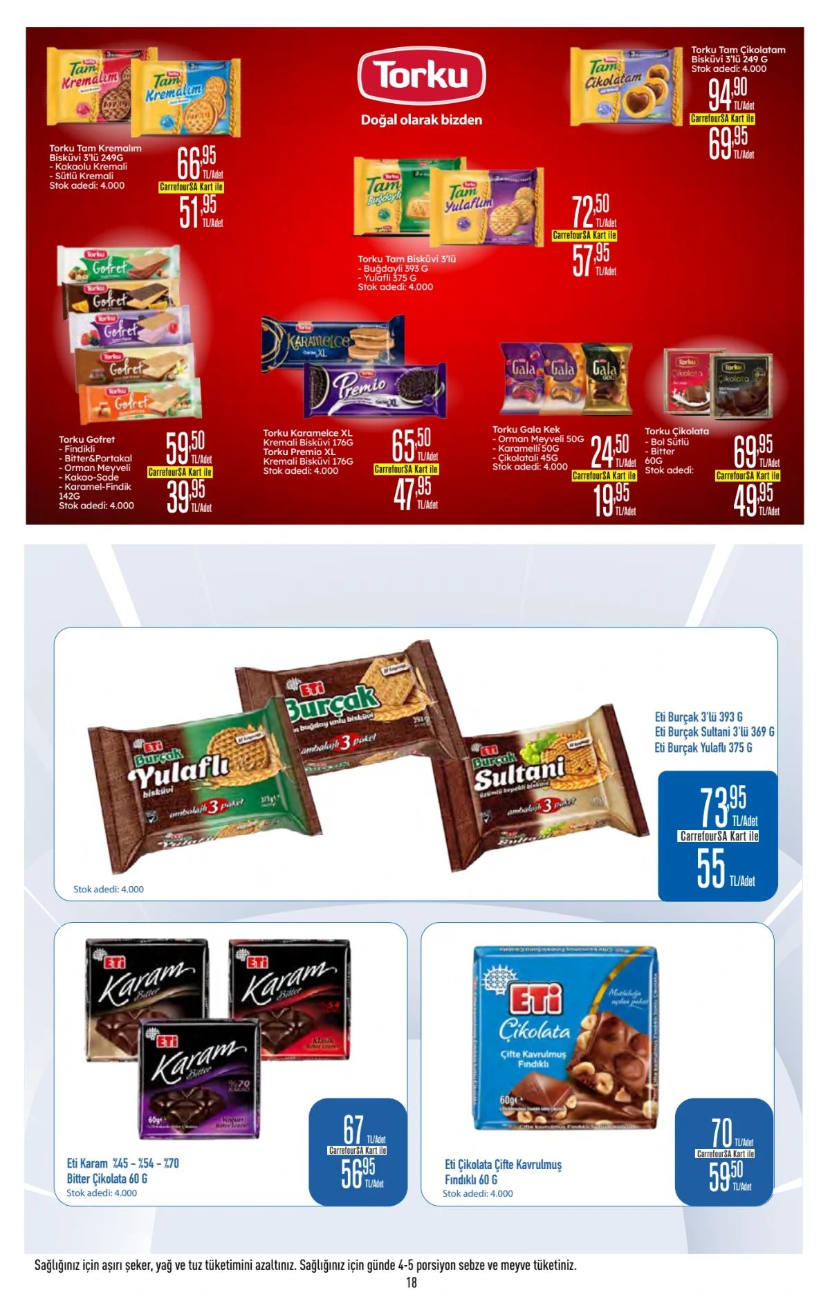 20 Ağustos Carrefoursa Kataloğu 2026 Sayfa 18