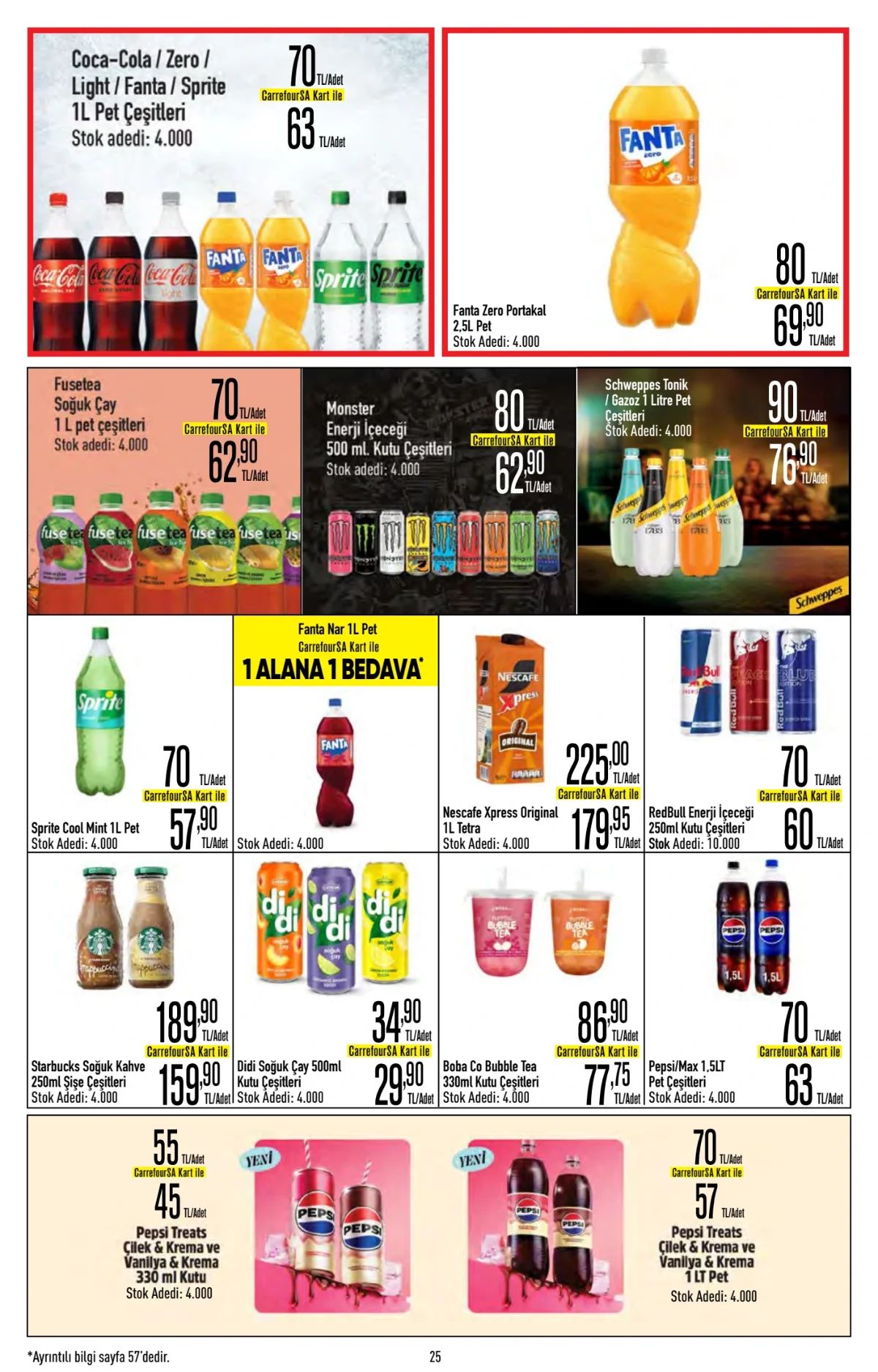 20 Ağustos Carrefoursa Kataloğu 2026 Sayfa 25