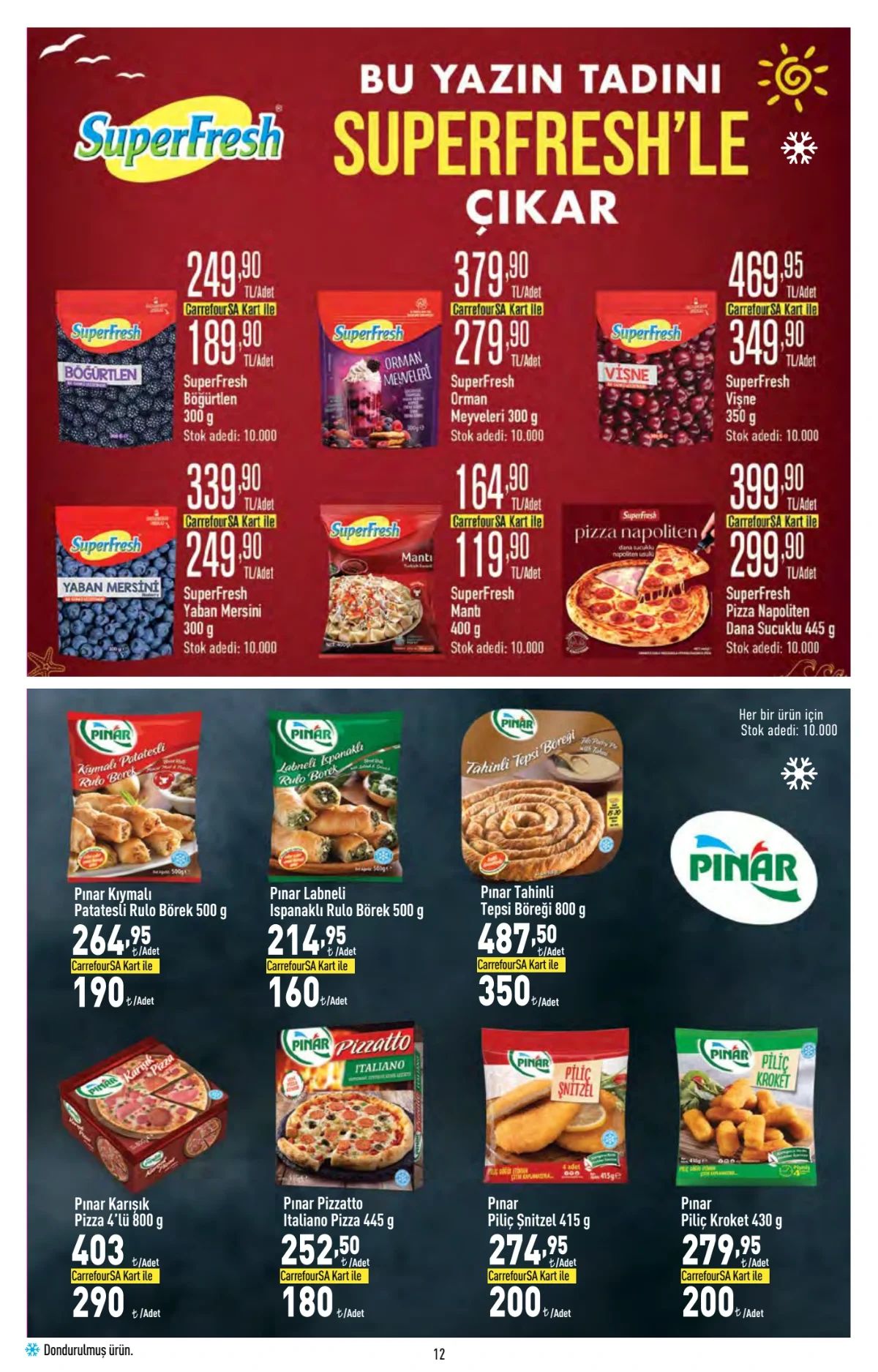 20 Ağustos Carrefoursa Kataloğu 2026 Sayfa 12