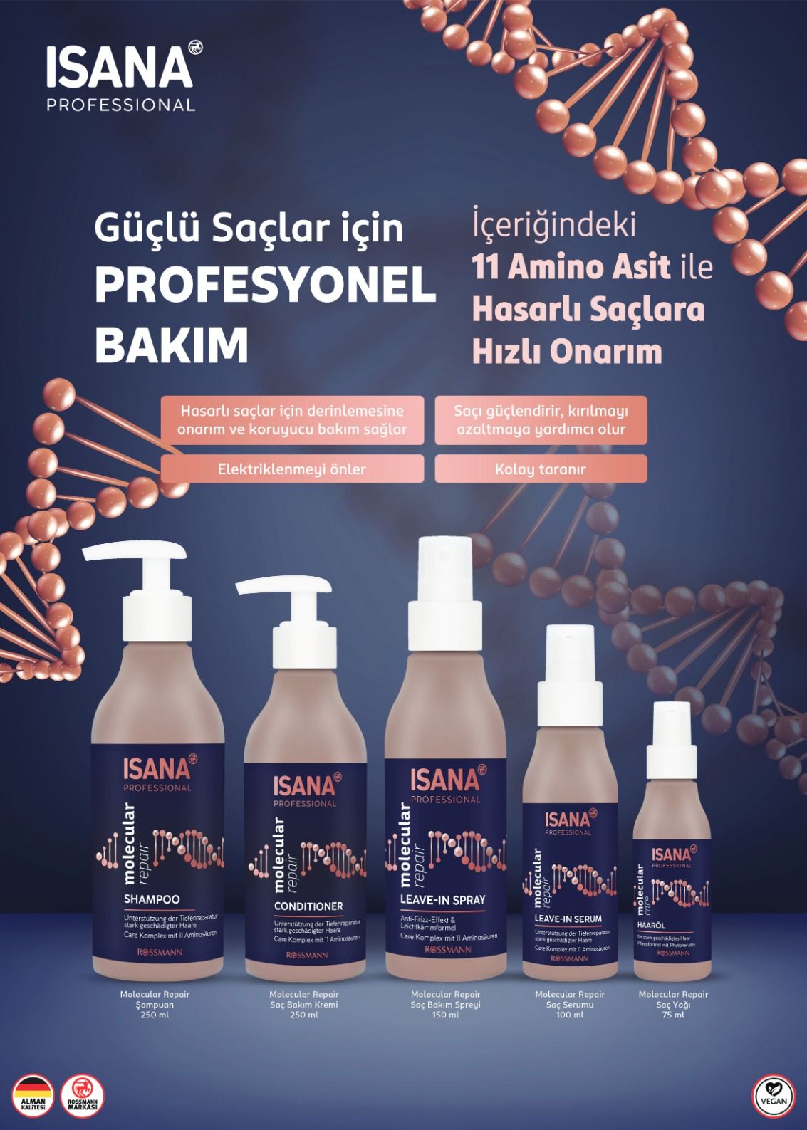 28 Ağustos Rossmann Kataloğu 2026 Sayfa 7