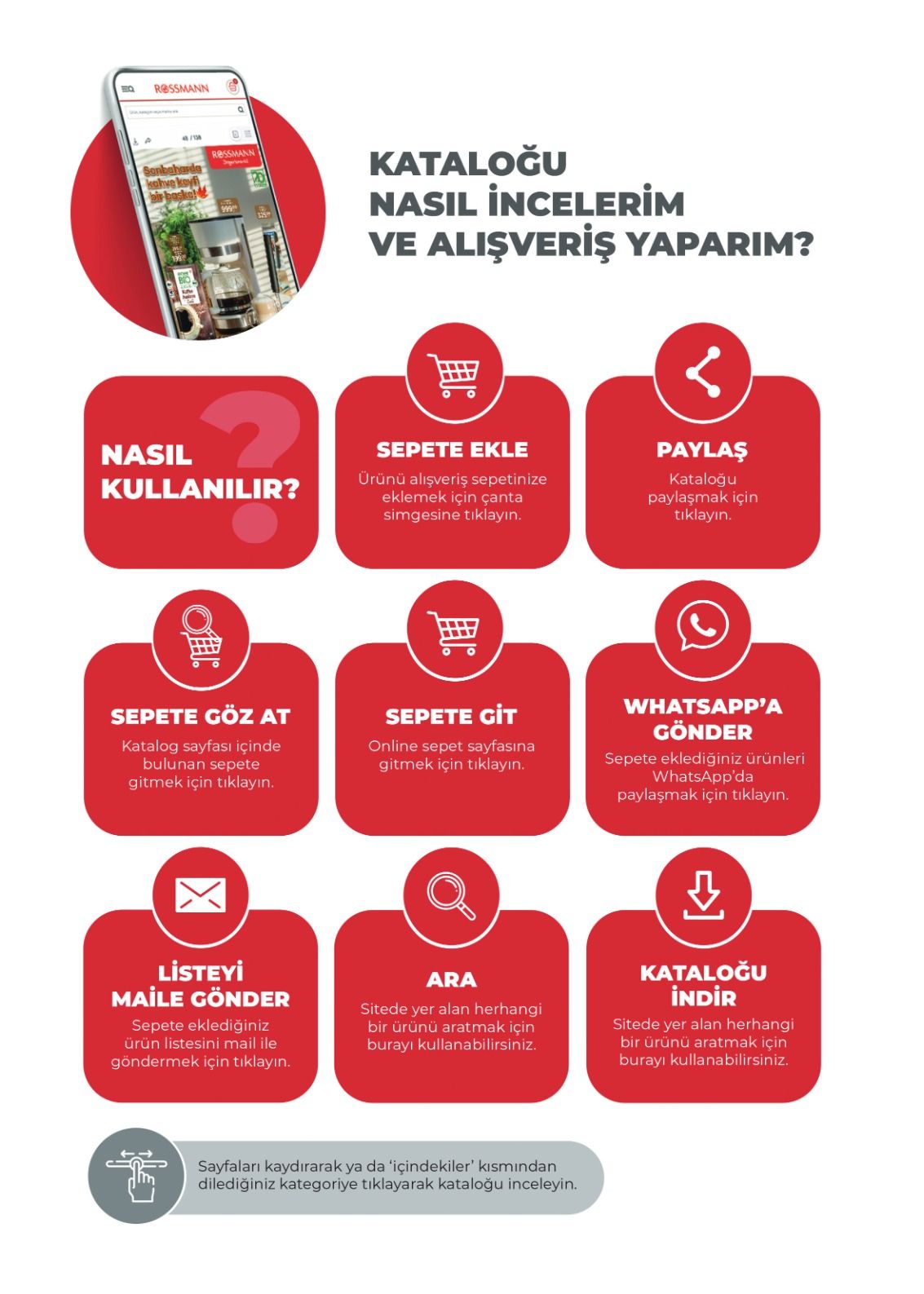 28 Ağustos Rossmann Kataloğu 2026 Sayfa 3