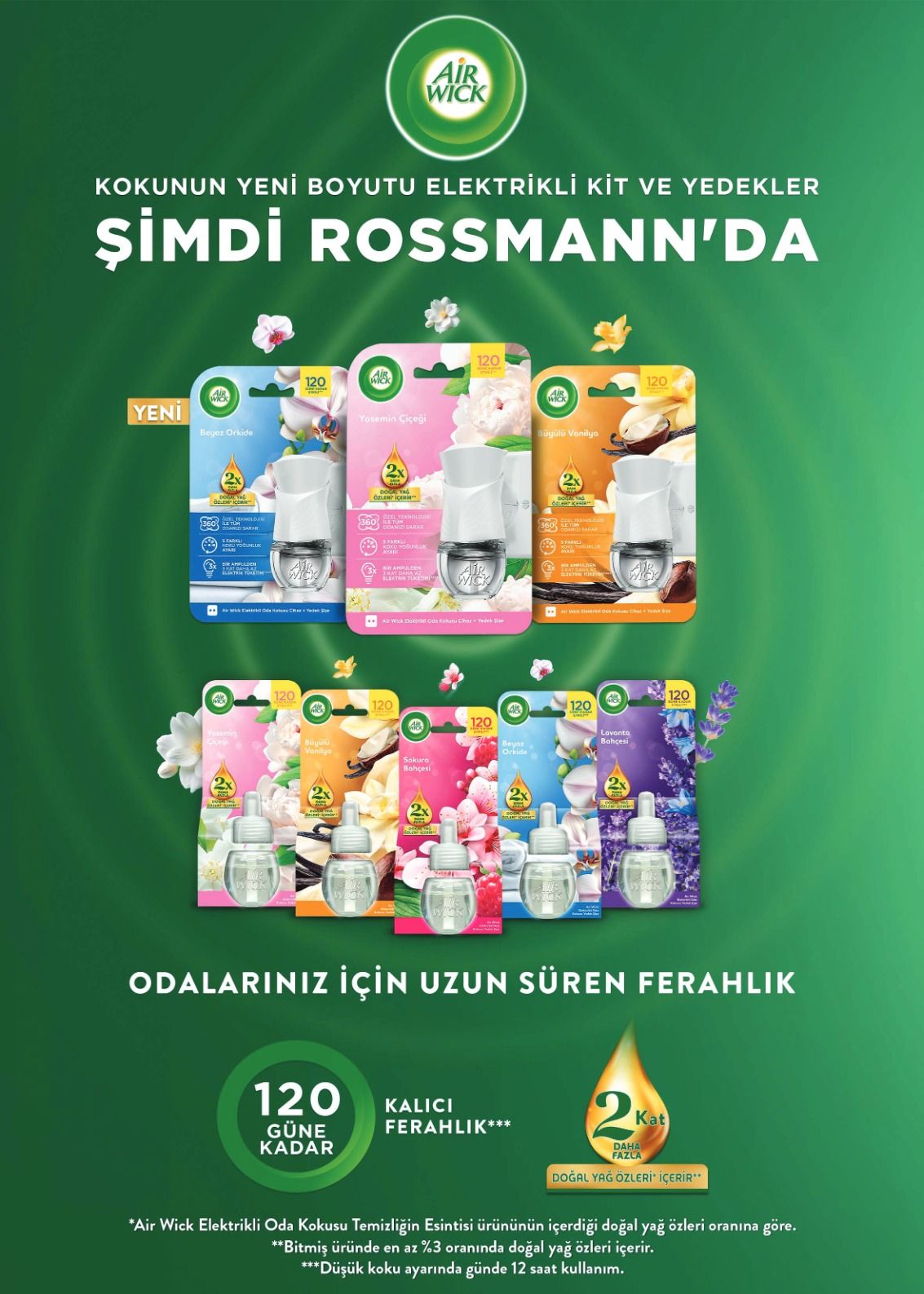 28 Ağustos Rossmann Kataloğu 2026 Sayfa 11