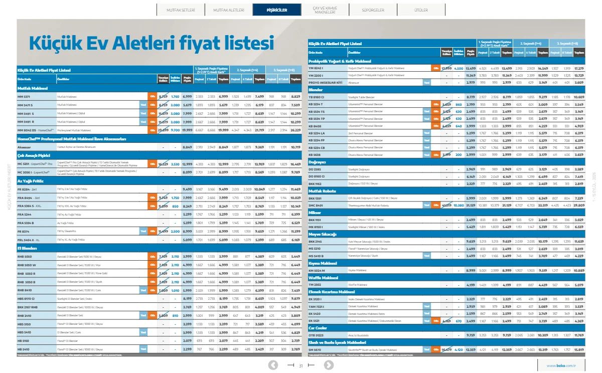 1 Eylül Beko Kataloğu 2026 Sayfa 31