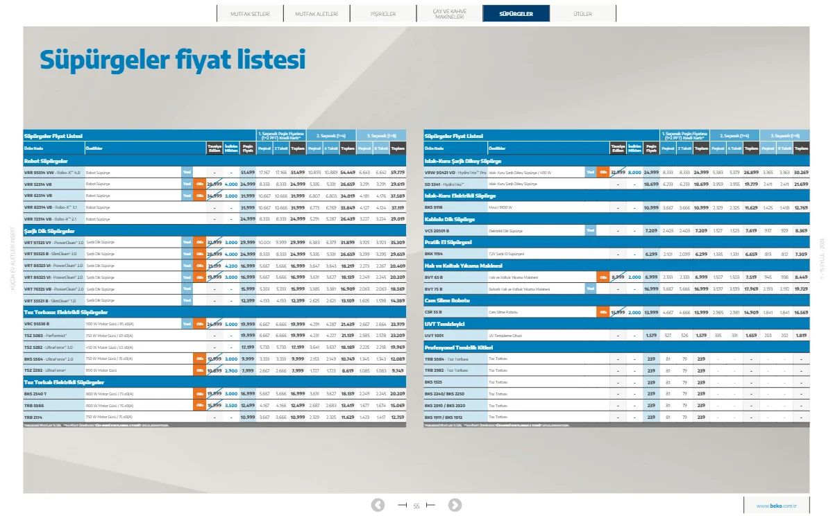 1 Eylül Beko Kataloğu 2026 Sayfa 55