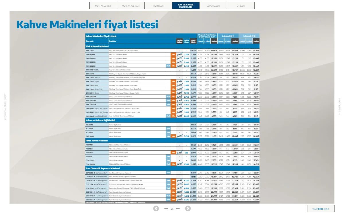 1 Eylül Beko Kataloğu 2026 Sayfa 44