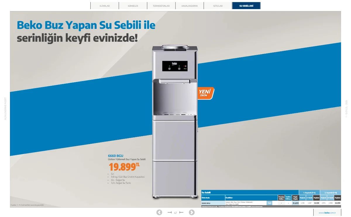 1 Eylül Beko Kataloğu 2026 Sayfa 47