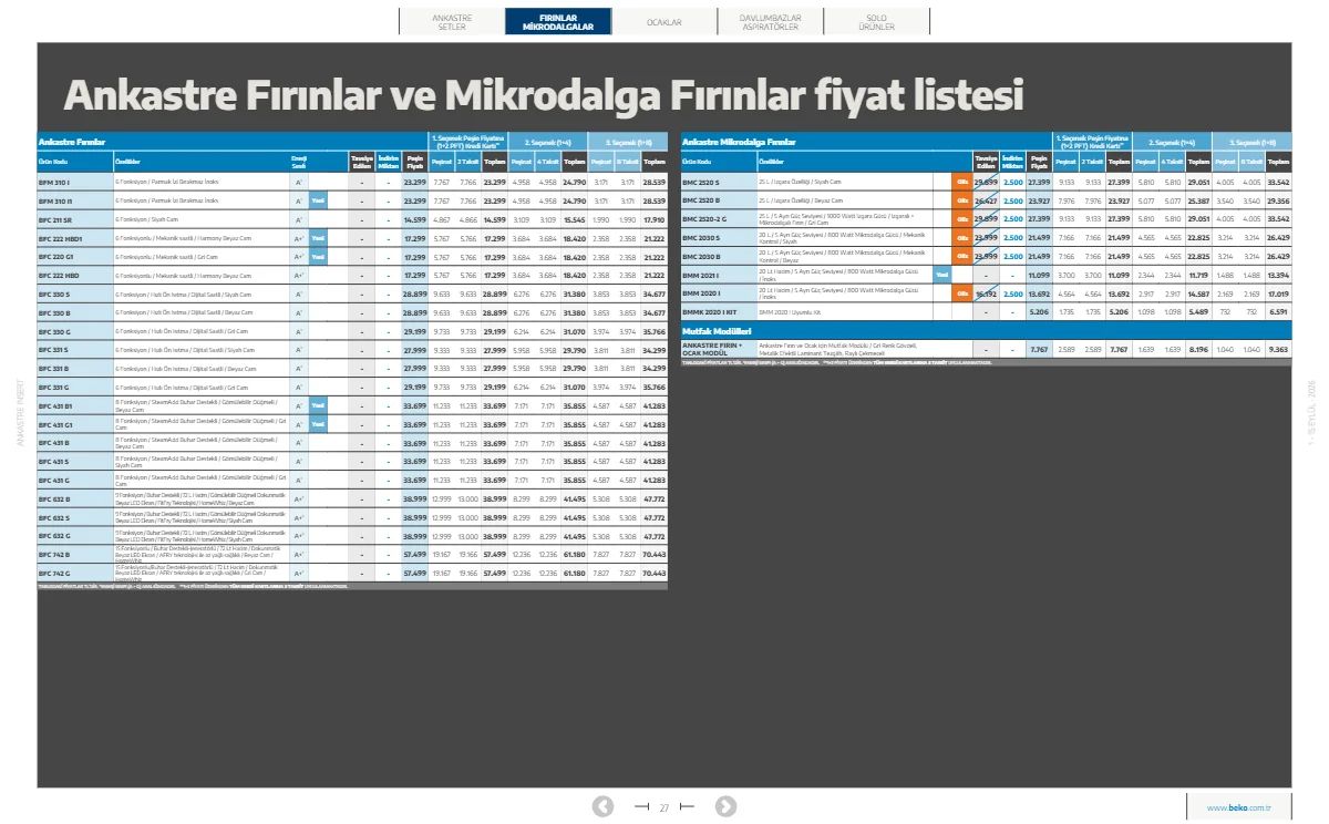 1 Eylül Beko Kataloğu 2026 Sayfa 27