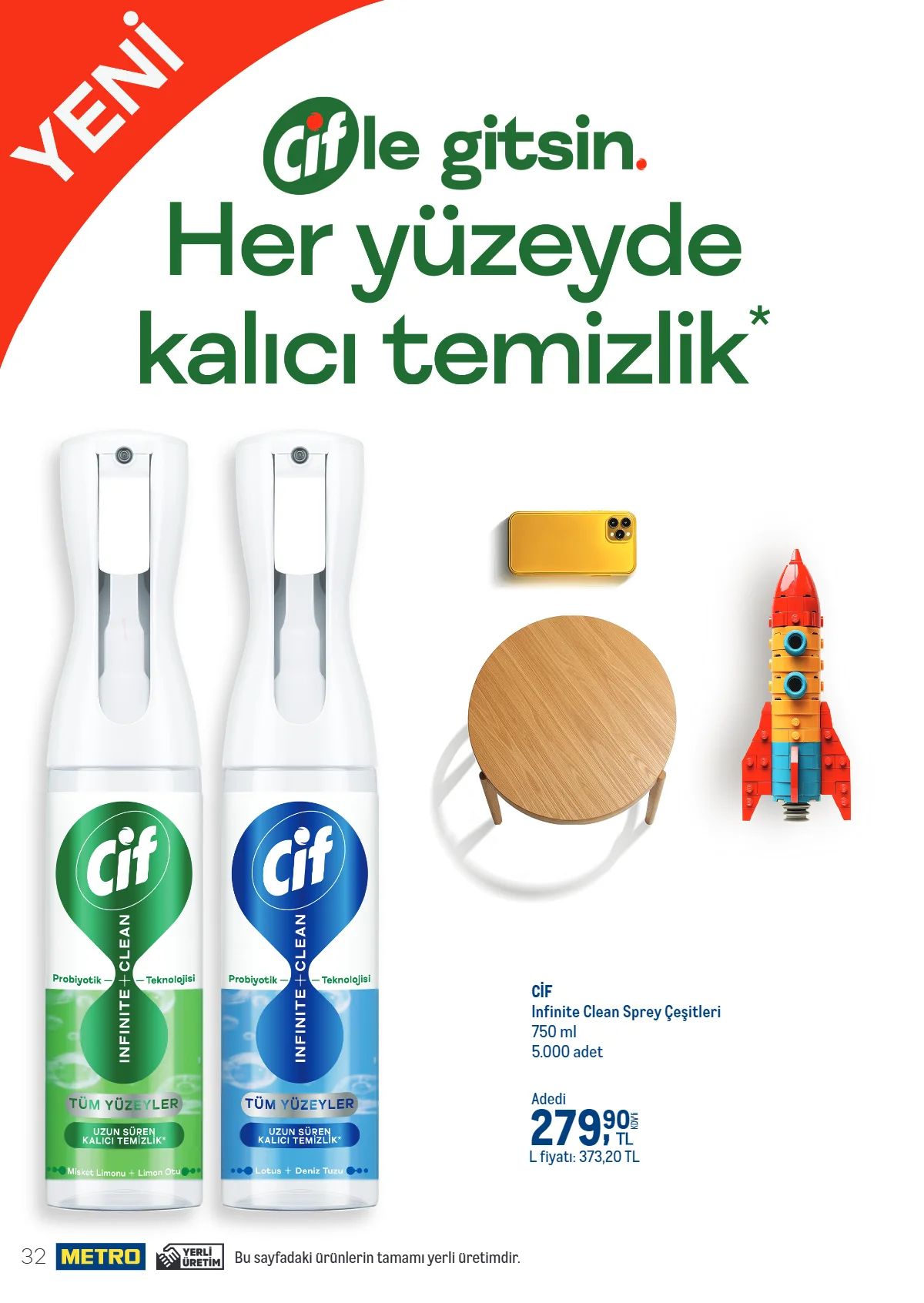 1 Eylül Metro-tr Kataloğu 2026 Sayfa 32