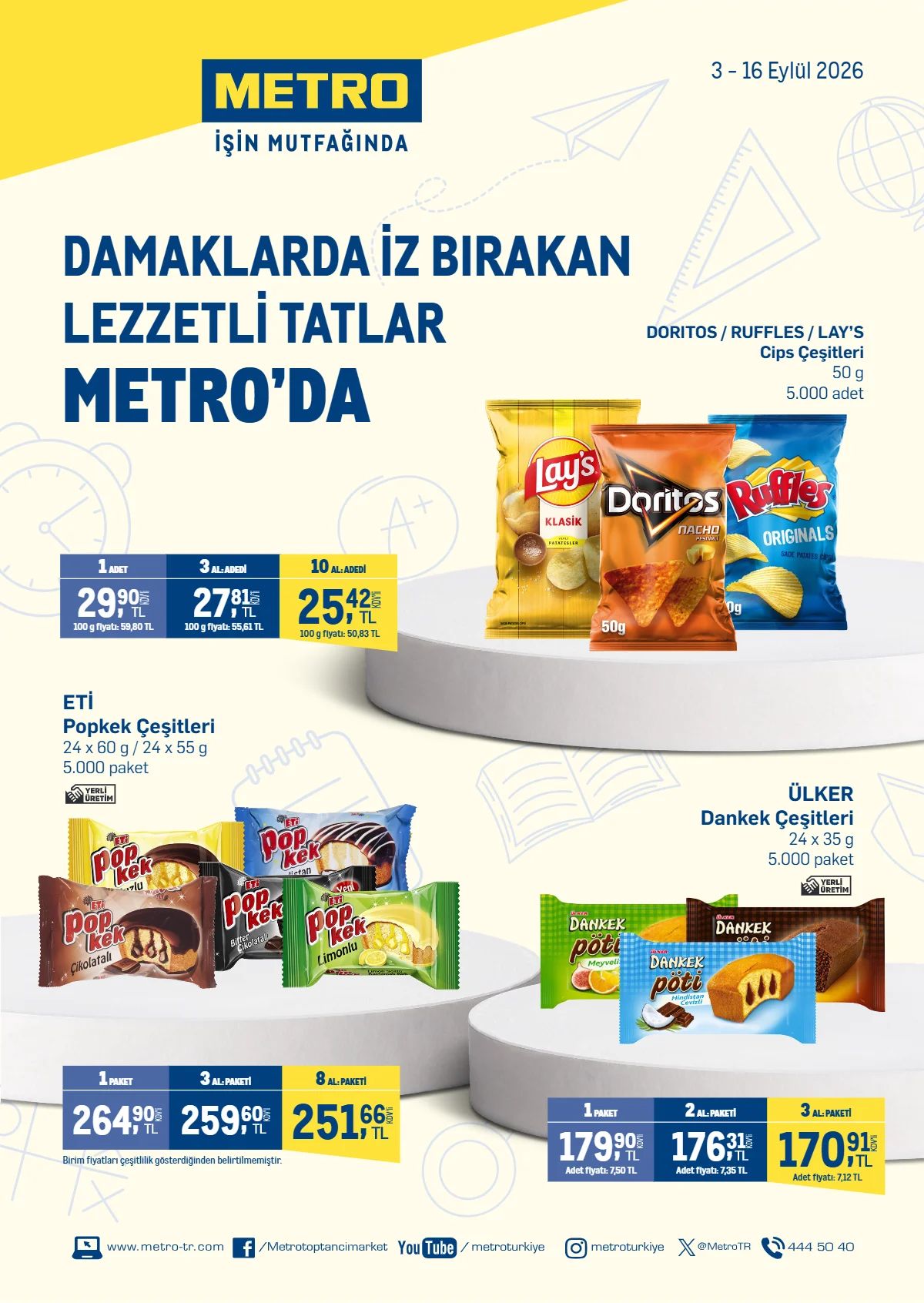 3 Eylül Metro-tr Kataloğu 2026 Sayfa 1