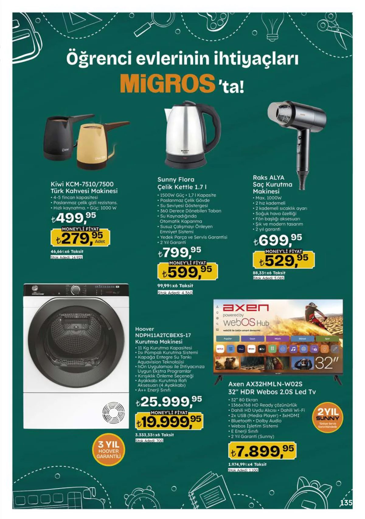 10 Eylül Migros Kataloğu 2026 Sayfa 19