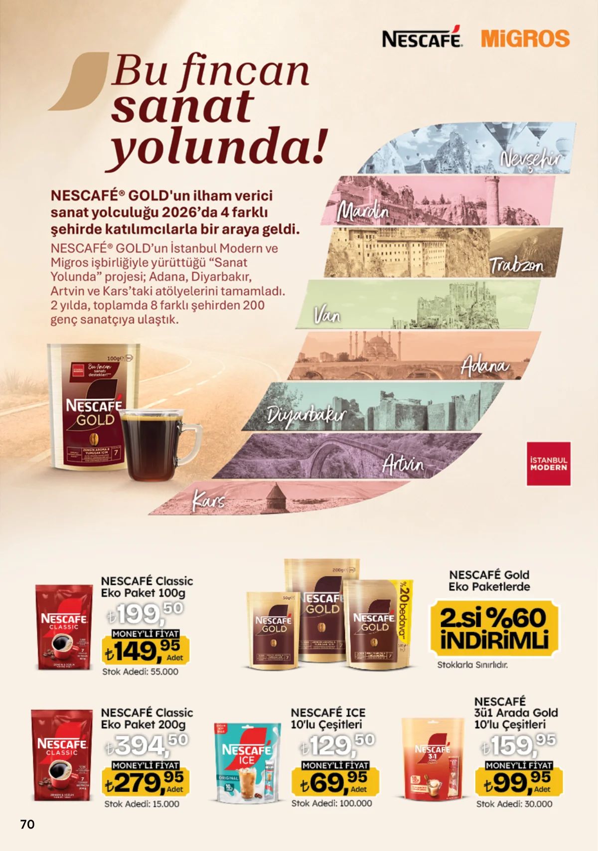 10 Eylül Migros Kataloğu 2026 Sayfa 70