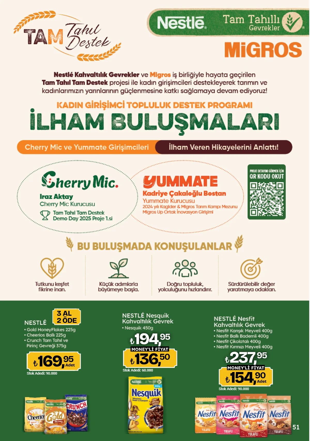 10 Eylül Migros Kataloğu 2026 Sayfa 51