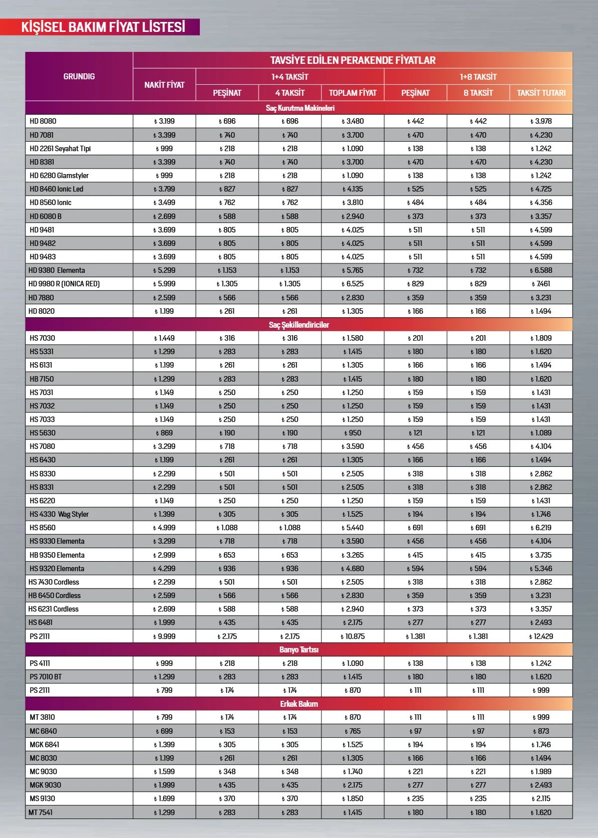16 Eylül Arçelik Kataloğu 2026 Sayfa 109