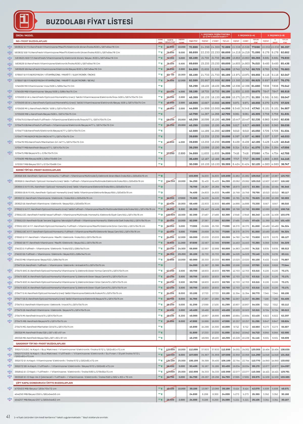 16 Eylül Arçelik Kataloğu 2026 Sayfa 41
