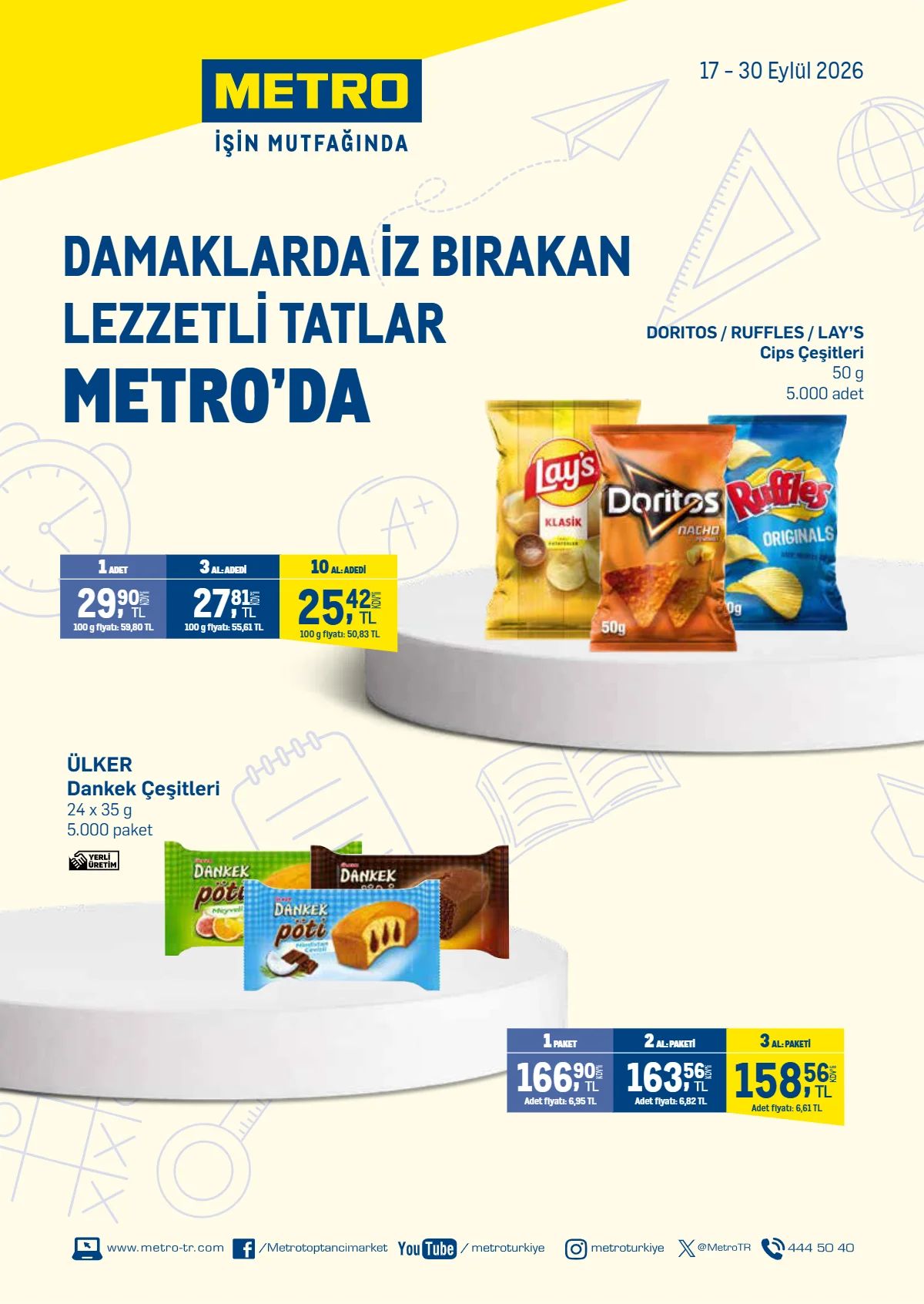 17 Eylül Metro-tr Kataloğu 2026 Sayfa 1