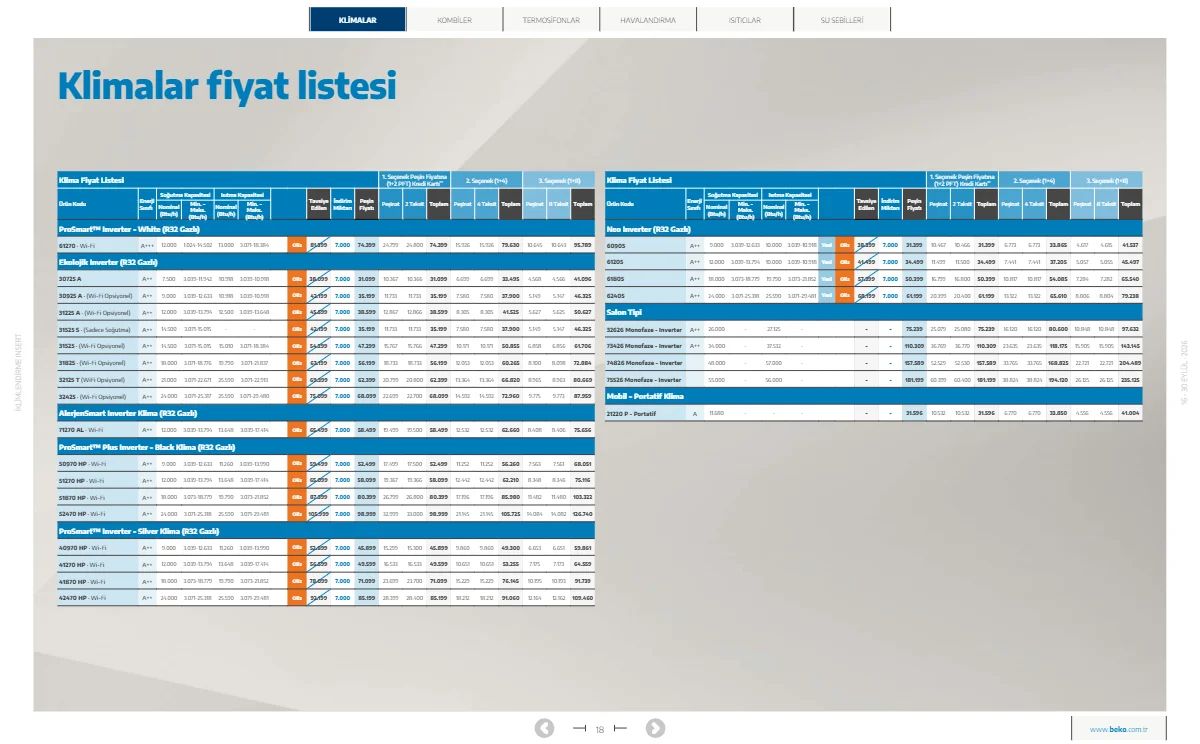 16 Eylül Beko Kataloğu 2026 Sayfa 18