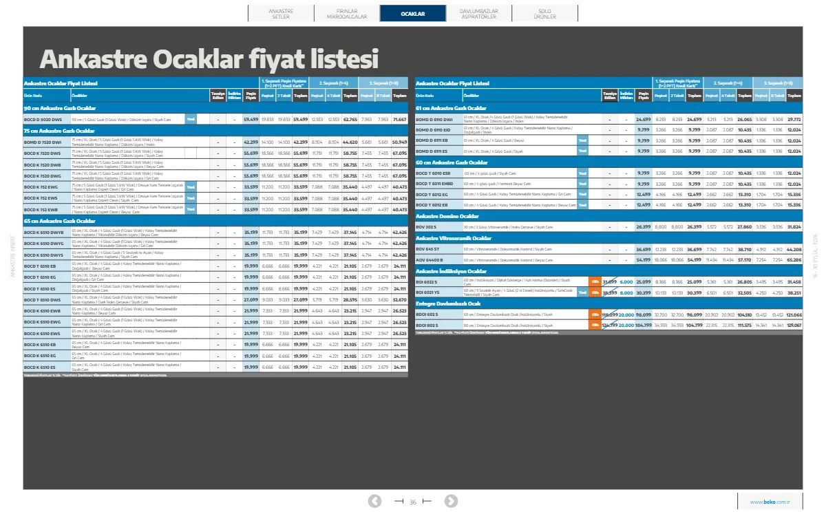 16 Eylül Beko Kataloğu 2026 Sayfa 36